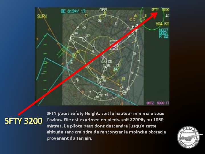 SFTY 3200 SFTY pour: Safety Height, soit la hauteur minimale sous l’avion. Elle est