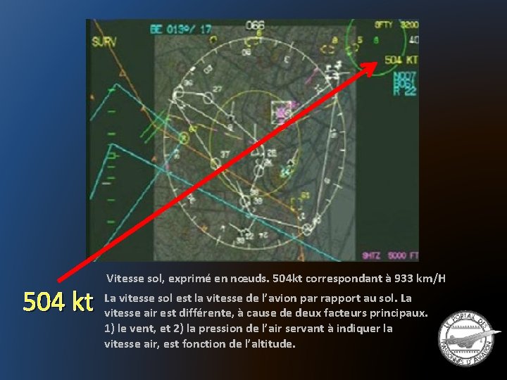 504 kt Vitesse sol, exprimé en nœuds. 504 kt correspondant à 933 km/H La