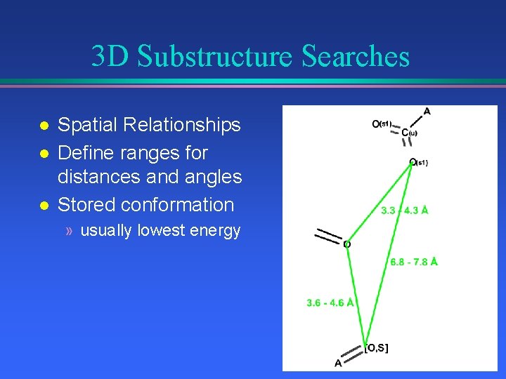 3 D Substructure Searches l l l Spatial Relationships Define ranges for distances and