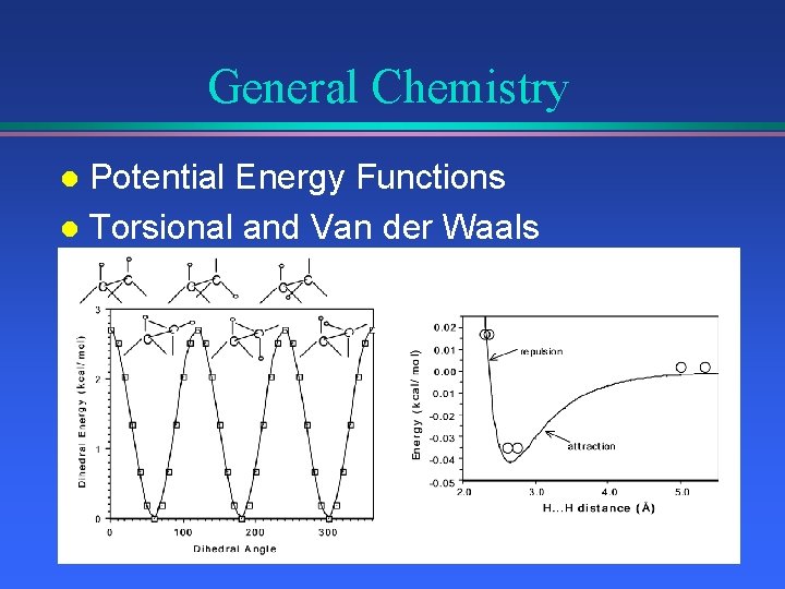 General Chemistry Potential Energy Functions l Torsional and Van der Waals l 