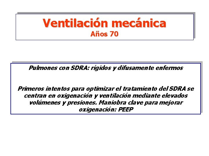 Ventilación mecánica Años 70 Pulmones con SDRA: rígidos y difusamente enfermos Primeros intentos para
