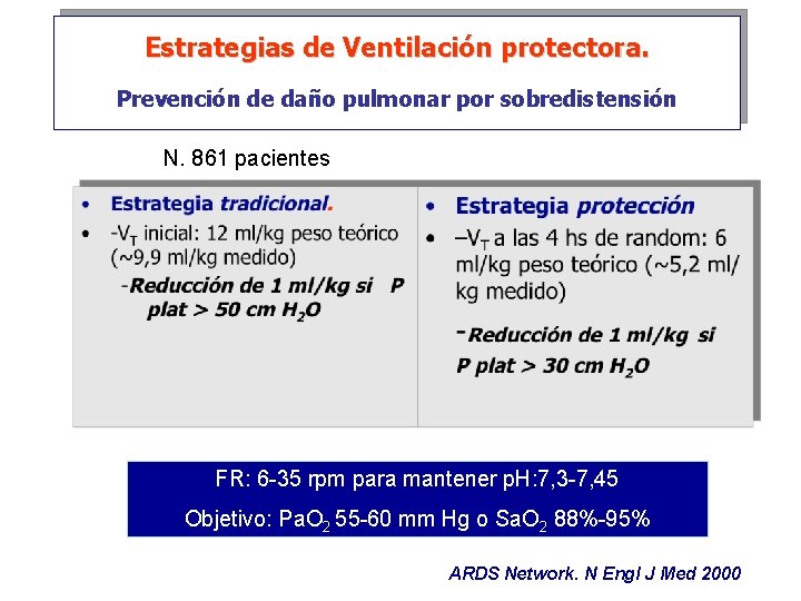 Estrategias de Ventilación protectora. Prevención de daño pulmonar por sobredistensión N. 861 pacientes FR: