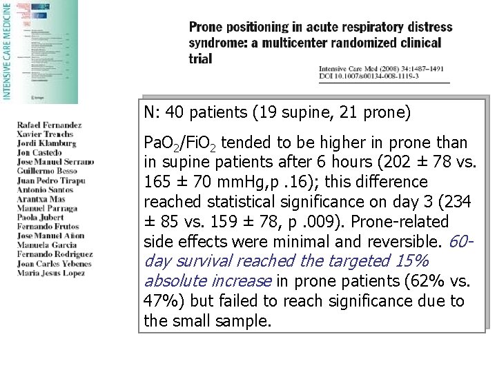 N: 40 patients (19 supine, 21 prone) Pa. O 2/Fi. O 2 tended to