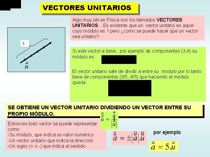 VECTORES UNITARIOS Algo muy útil en Física son los llamados VECTORES UNITARIOS. . Es