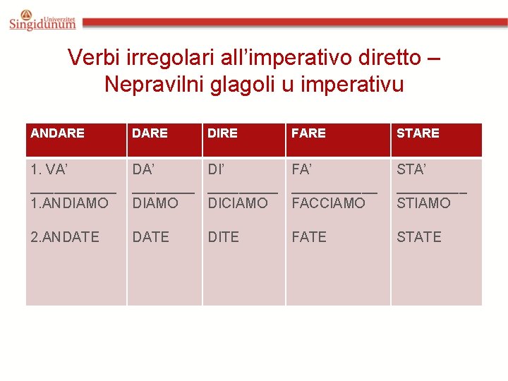 Verbi irregolari all’imperativo diretto – Nepravilni glagoli u imperativu ANDARE DIRE 1. VA’ ______ Verbi irregolari all’imperativo diretto – Nepravilni glagoli u imperativu ANDARE DIRE 1. VA’ ______