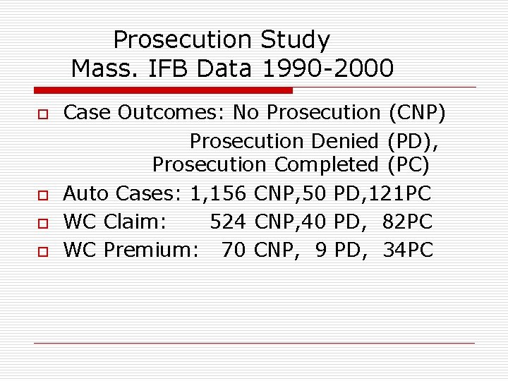  Prosecution Study Mass. IFB Data 1990 -2000 Case Outcomes: No Prosecution (CNP) Prosecution