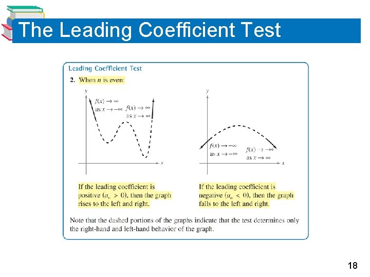 The Leading Coefficient Test 18 