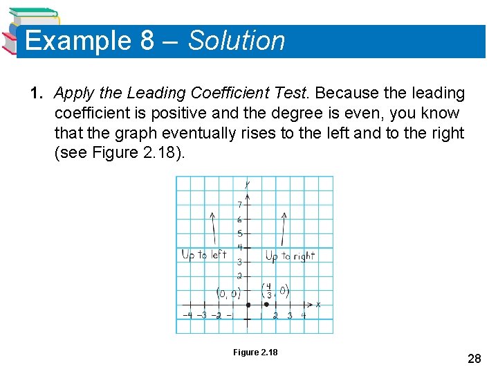 Example 8 – Solution 1. Apply the Leading Coefficient Test. Because the leading coefficient