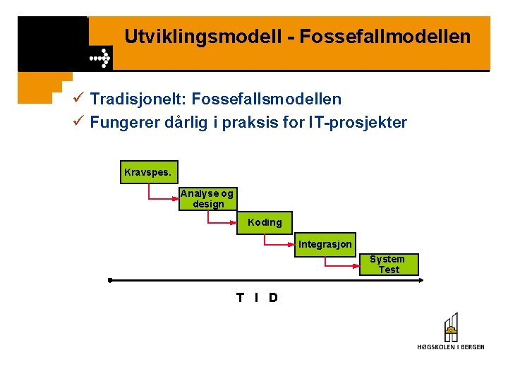 Utviklingsmodell - Fossefallmodellen ü Tradisjonelt: Fossefallsmodellen ü Fungerer dårlig i praksis for IT-prosjekter Kravspes.