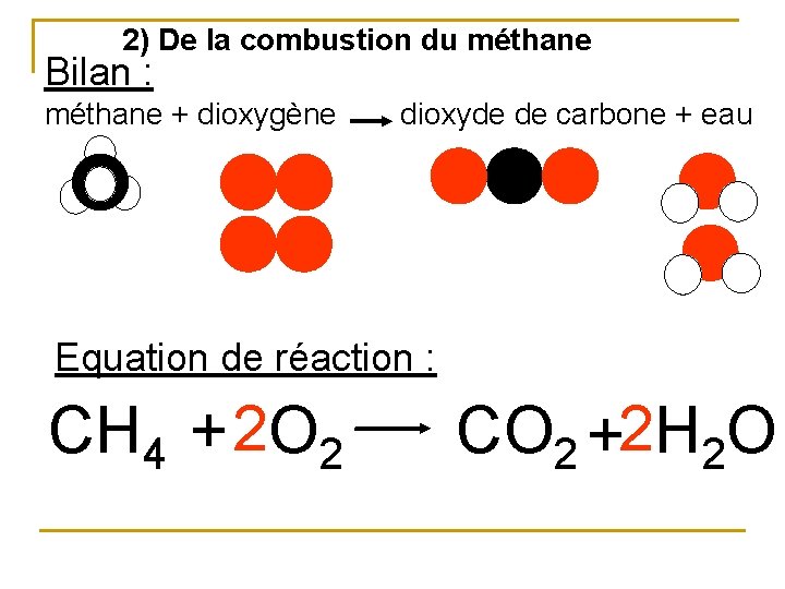 2) De la combustion du méthane Bilan : méthane + dioxygène dioxyde de carbone