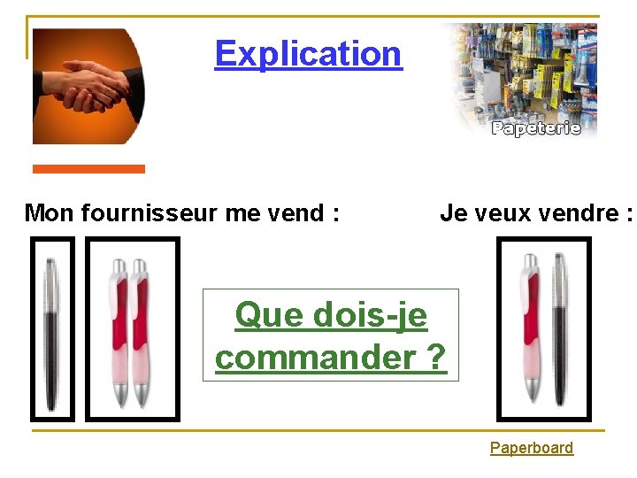 Explication Mon fournisseur me vend : Je veux vendre : Que dois-je commander ?