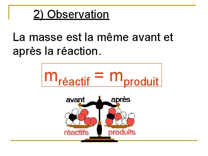 2) Observation La masse est la même avant et après la réaction. mréactif =