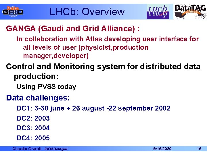 LHCb: Overview GANGA (Gaudi and Grid Alliance) : In collaboration with Atlas developing user LHCb: Overview GANGA (Gaudi and Grid Alliance) : In collaboration with Atlas developing user