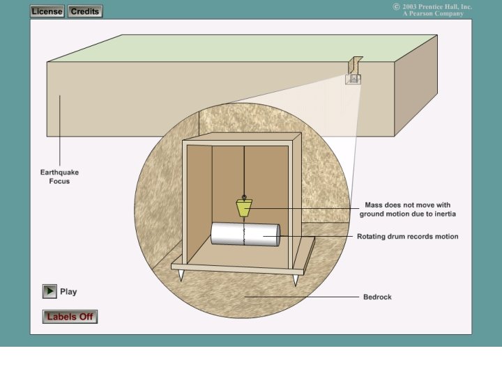 Seismographs 