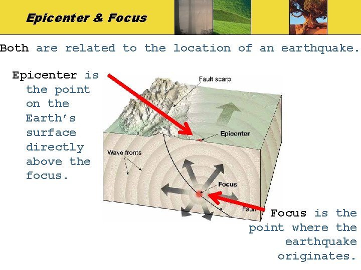 Epicenter & Focus Both are related to the location of an earthquake. Epicenter is