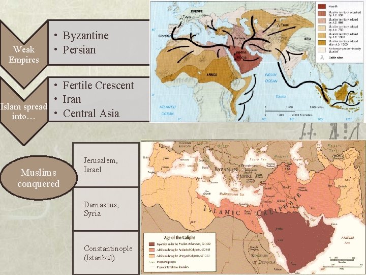 Weak Empires Islam spread into… • Byzantine • Persian • Fertile Crescent • Iran