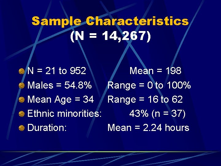 Sample Characteristics (N = 14, 267) N = 21 to 952 Mean = 198