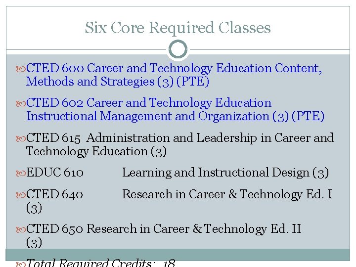 Six Core Required Classes CTED 600 Career and Technology Education Content, Methods and Strategies