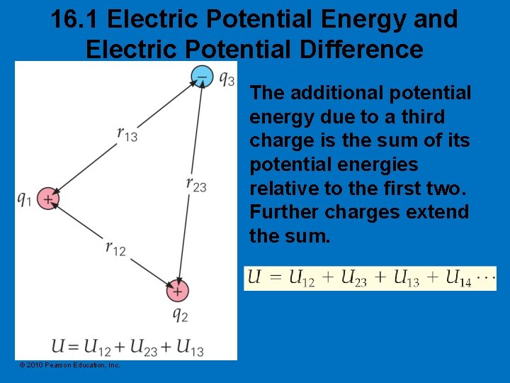 16. 1 Electric Potential Energy and Electric Potential Difference The additional potential energy due