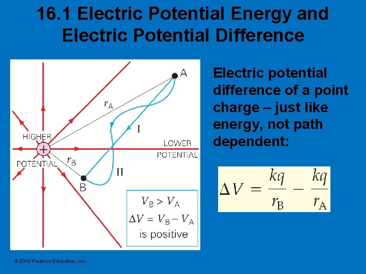 16. 1 Electric Potential Energy and Electric Potential Difference Electric potential difference of a