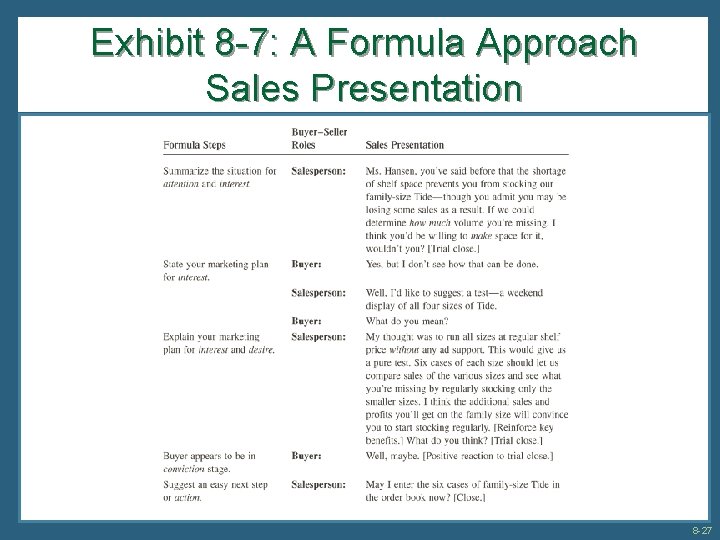 Exhibit 8 -7: A Formula Approach Sales Presentation 8 -27 