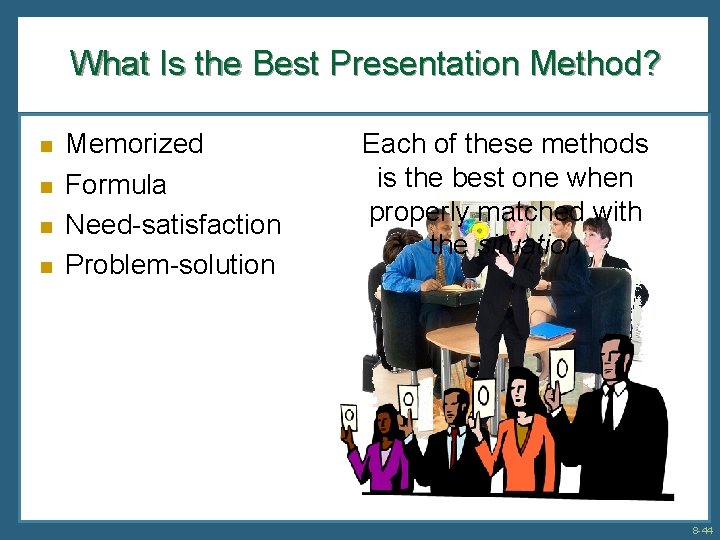 What Is the Best Presentation Method? n n Memorized Formula Need-satisfaction Problem-solution Each of