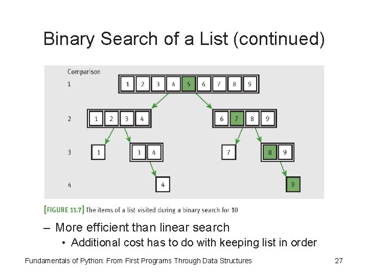 Binary Search of a List (continued) – More efficient than linear search • Additional