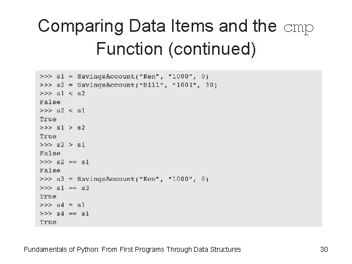 Comparing Data Items and the cmp Function (continued) Fundamentals of Python: From First Programs