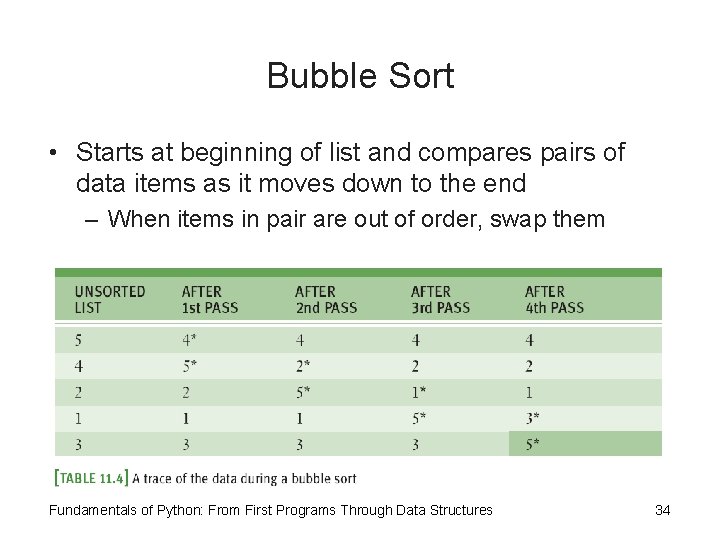 Bubble Sort • Starts at beginning of list and compares pairs of data items