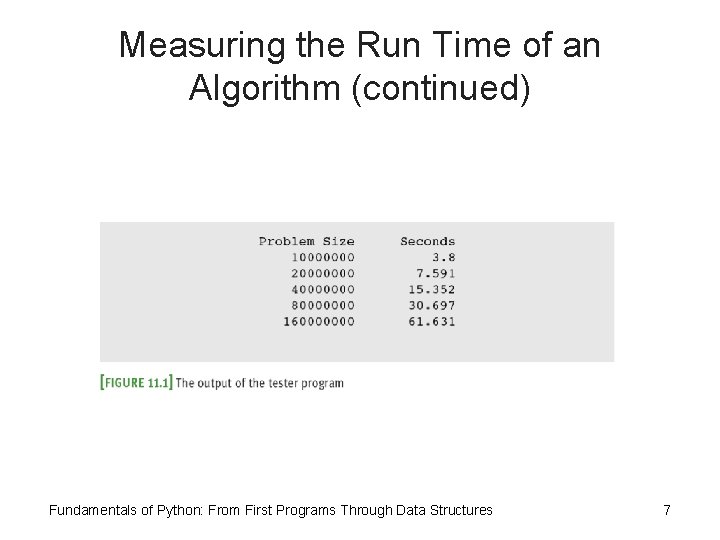 Measuring the Run Time of an Algorithm (continued) Fundamentals of Python: From First Programs