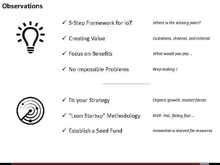 Observations ü 5 -Step Framework for Io. T Where is the sticking point? ü