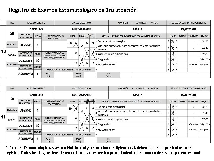 Registro de Examen Estomatológico en 1 ra atención El Examen Estomatológico, Asesoría Nutricional y