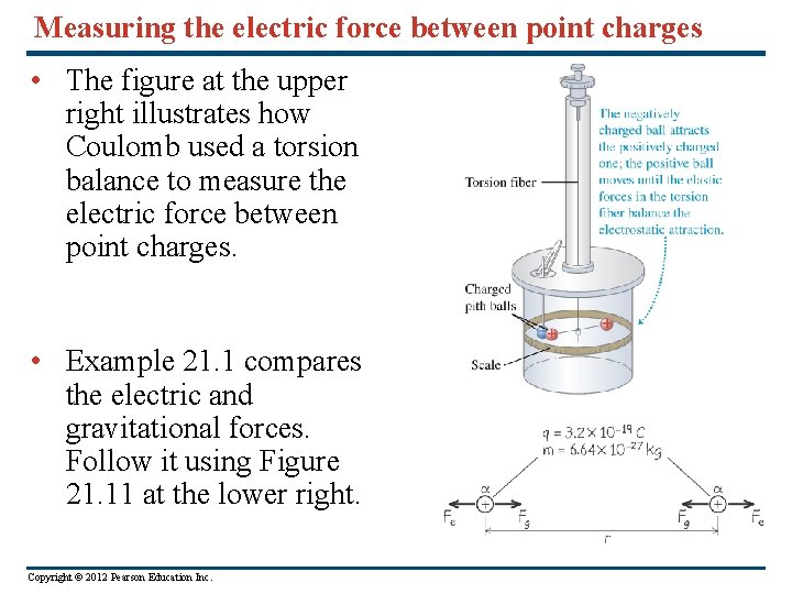 Measuring the electric force between point charges • The figure at the upper right