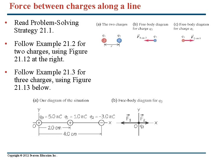 Force between charges along a line • Read Problem-Solving Strategy 21. 1. • Follow