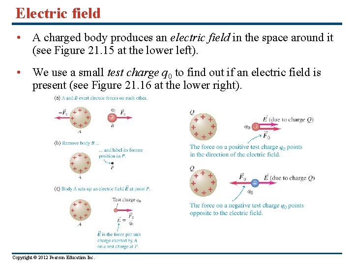 Electric field • A charged body produces an electric field in the space around
