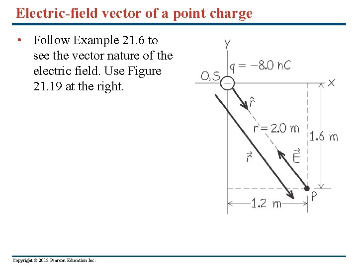 Electric-field vector of a point charge • Follow Example 21. 6 to see the