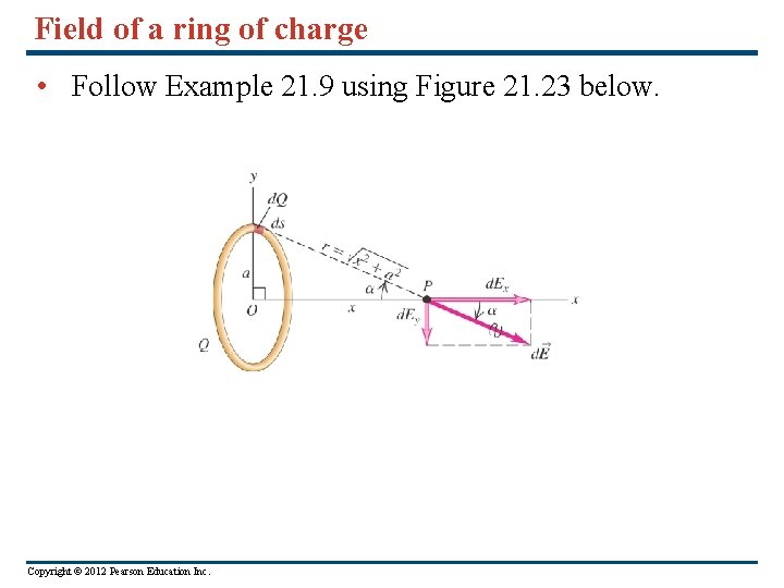 Field of a ring of charge • Follow Example 21. 9 using Figure 21.
