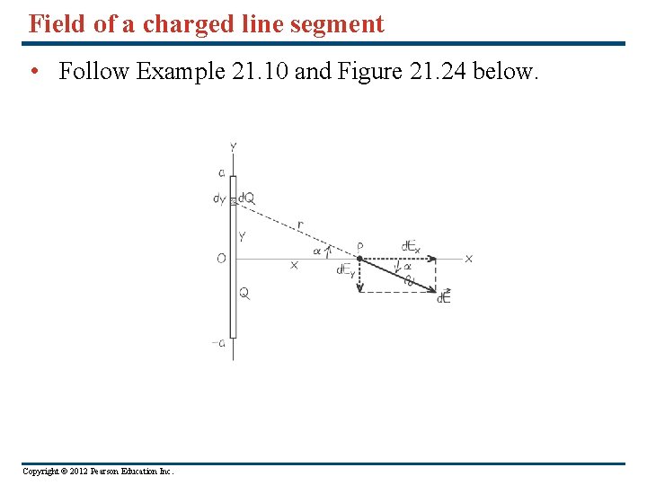 Field of a charged line segment • Follow Example 21. 10 and Figure 21.