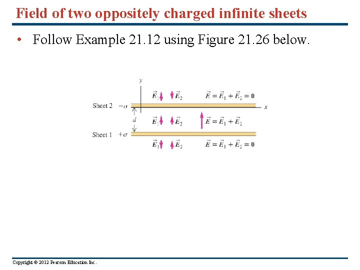 Field of two oppositely charged infinite sheets • Follow Example 21. 12 using Figure