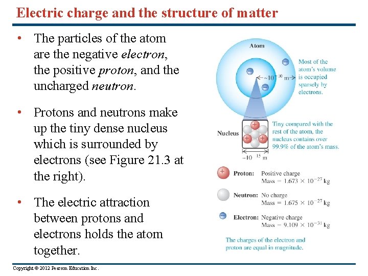 Electric charge and the structure of matter • The particles of the atom are