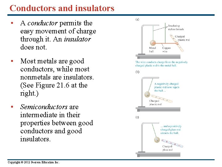 Conductors and insulators • A conductor permits the easy movement of charge through it.