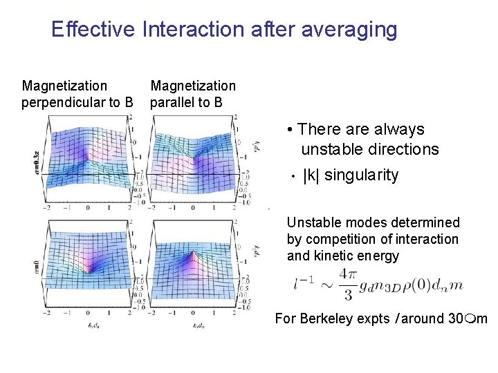 Effective Interaction after averaging Magnetization perpendicular to B Magnetization parallel to B • There