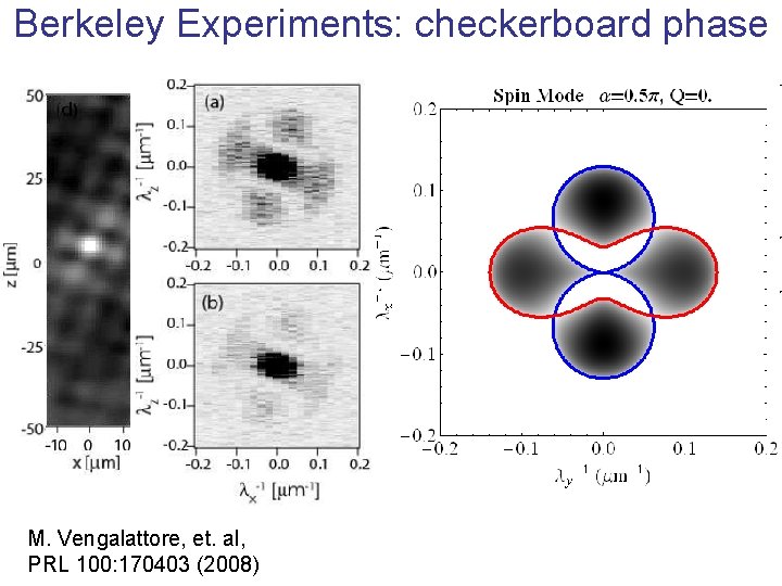 Berkeley Experiments: checkerboard phase M. Vengalattore, et. al, PRL 100: 170403 (2008) 