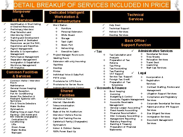 DETAIL BREAKUP OF SERVICES INCLUDED IN PRICE Manpower & HR Services ü ü ü