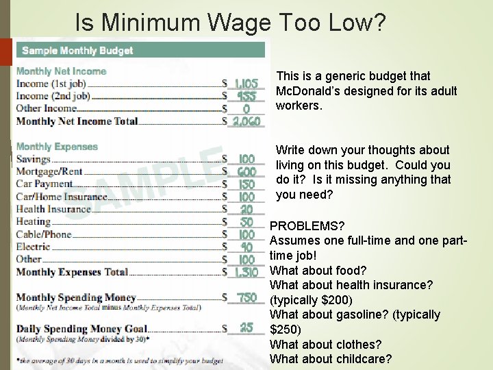 Is Minimum Wage Too Low? This is a generic budget that Mc. Donald’s designed