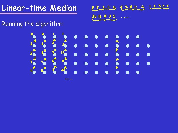 Linear-time Median Running the algorithm: 