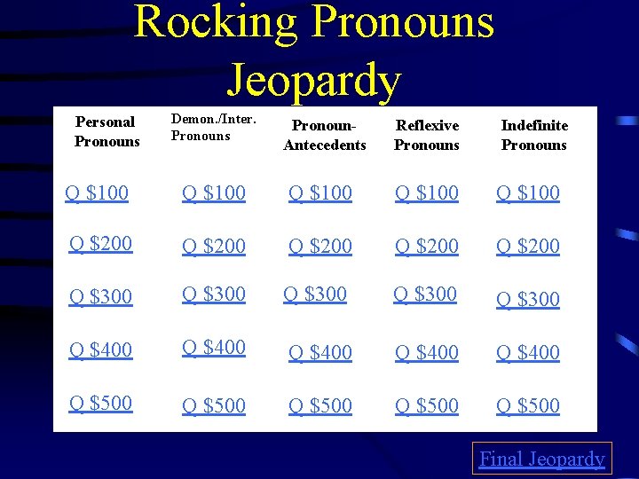 Rocking Pronouns Jeopardy Personal Pronouns Demon. /Inter. Pronouns Pronoun. Antecedents Reflexive Pronouns Indefinite Pronouns