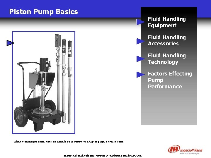 Piston Pump Basics Fluid Handling Equipment Fluid Handling Accessories Fluid Handling Technology Factors Effecting