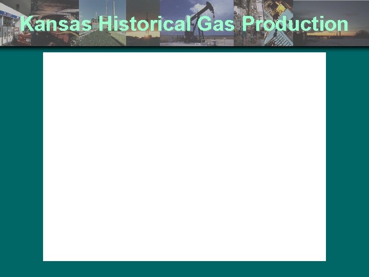Kansas Historical Gas Production 