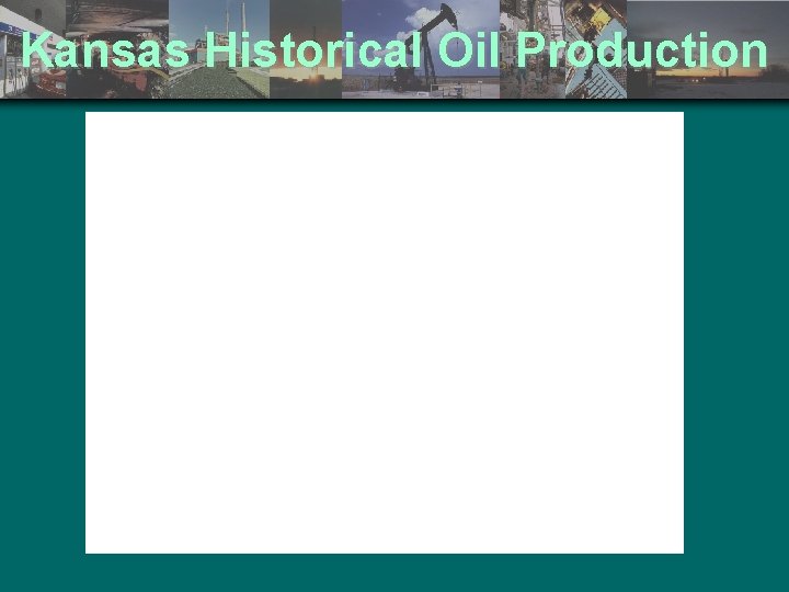Kansas Historical Oil Production 